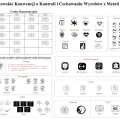 Tablica przedstawia cechy konwencyjne metali szlachetnych, w tym **złoto 999**, oraz oznaczenia urzędów probierczych z różnych krajów.