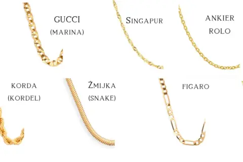 Złoty splot figaro, obok Gucci, Singapur i Anker Rolo. W dolnym rzędzie Korda, Żmijka i Figaro.